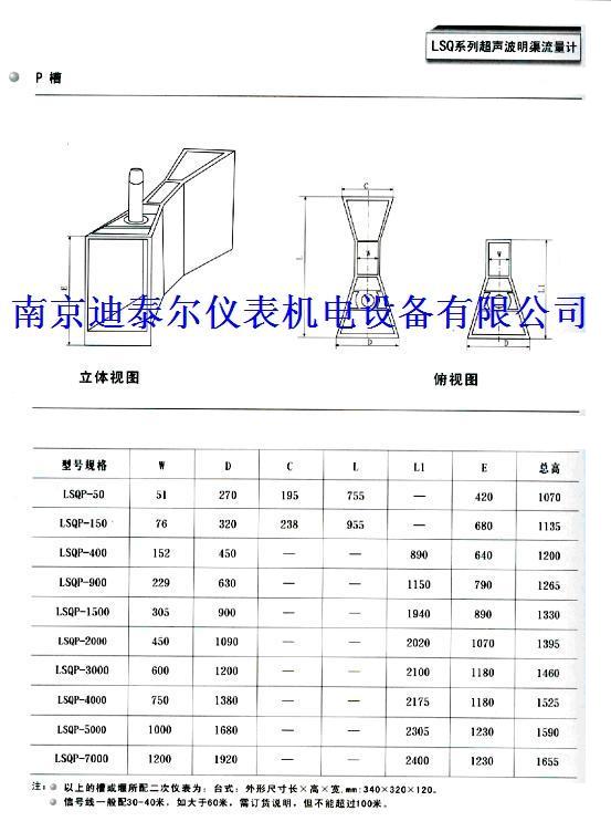���,��ӭ���ٵ�̩���Ǳ������豸��˾��վ!  �벦�����ߵ绰025-84585946  84465922  лл��Ĺ���!