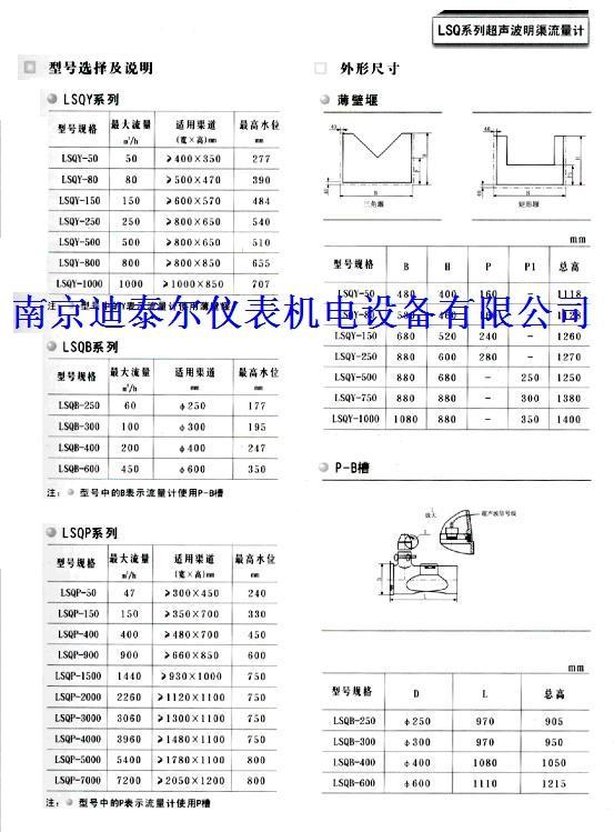 ���,��ӭ���ٵ�̩���Ǳ������豸��˾��վ!  �벦�����ߵ绰025-84585946  84465922  лл��Ĺ���!