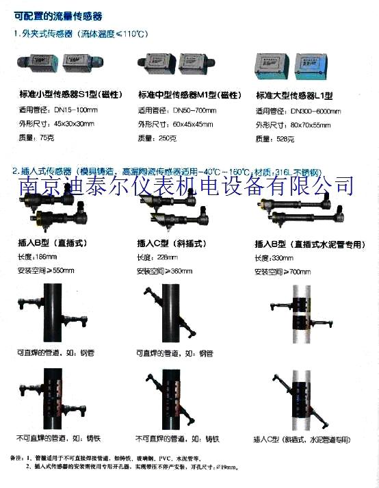 ���,��ӭ���ٵ�̩���Ǳ������豸��˾��վ!  �벦�����ߵ绰025-84585946  84465922  лл��Ĺ���!