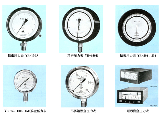 ����ѹ����