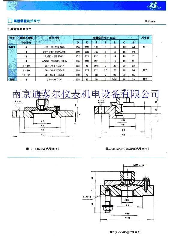 ��Ĥѹ����