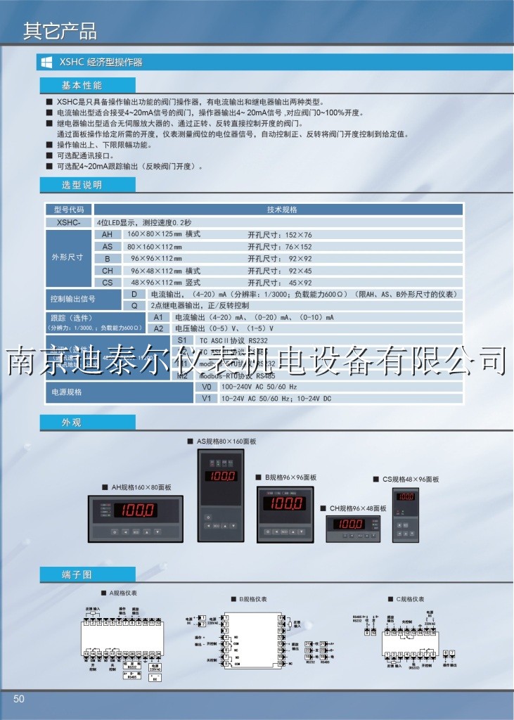 CHB力值显示控制仪