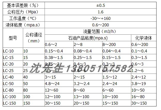 椭圆齿轮流量计
