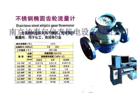 椭圆齿轮流量计