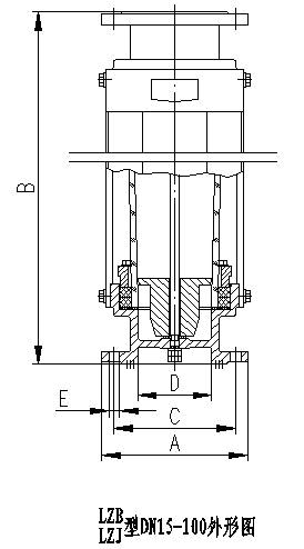 玻璃转子流量计