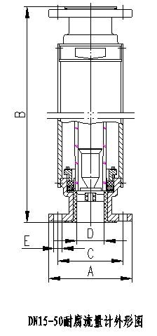 玻璃转子流量计