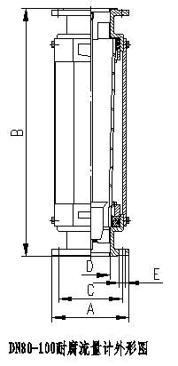 玻璃转子流量计
